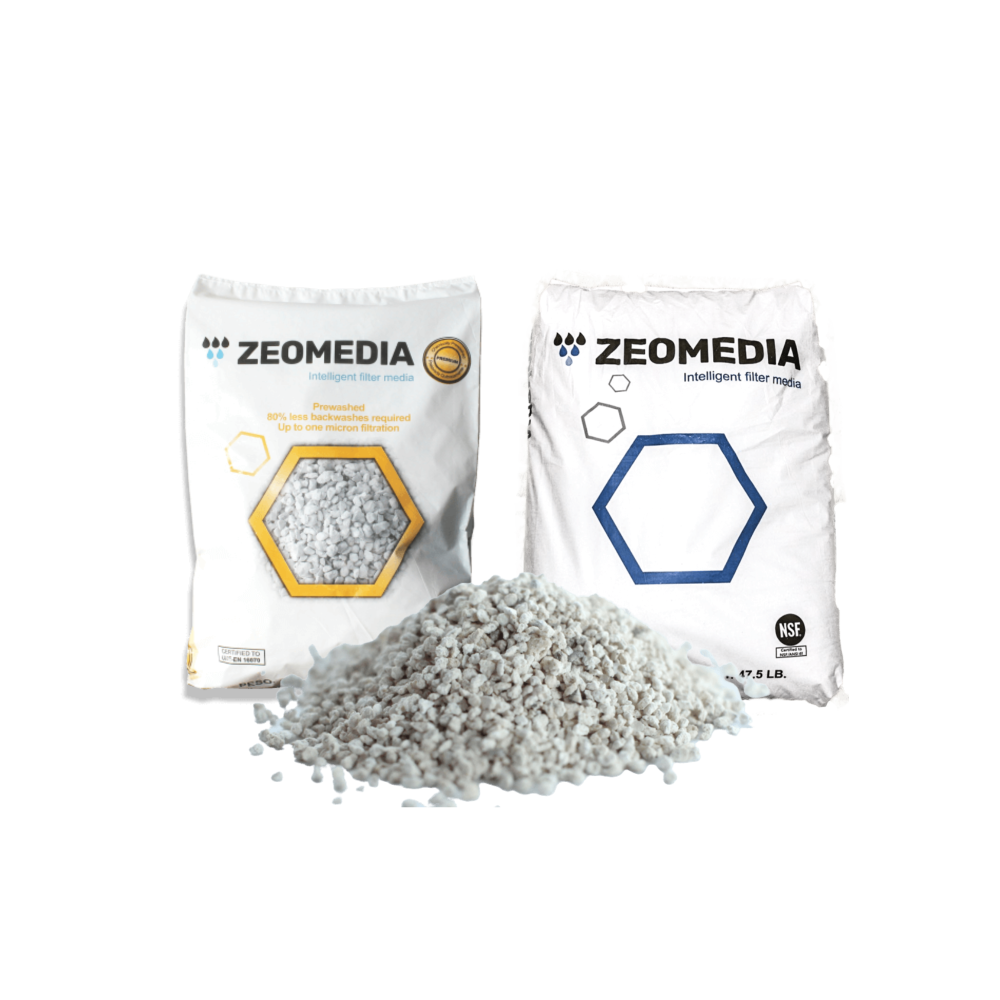 zeomedia